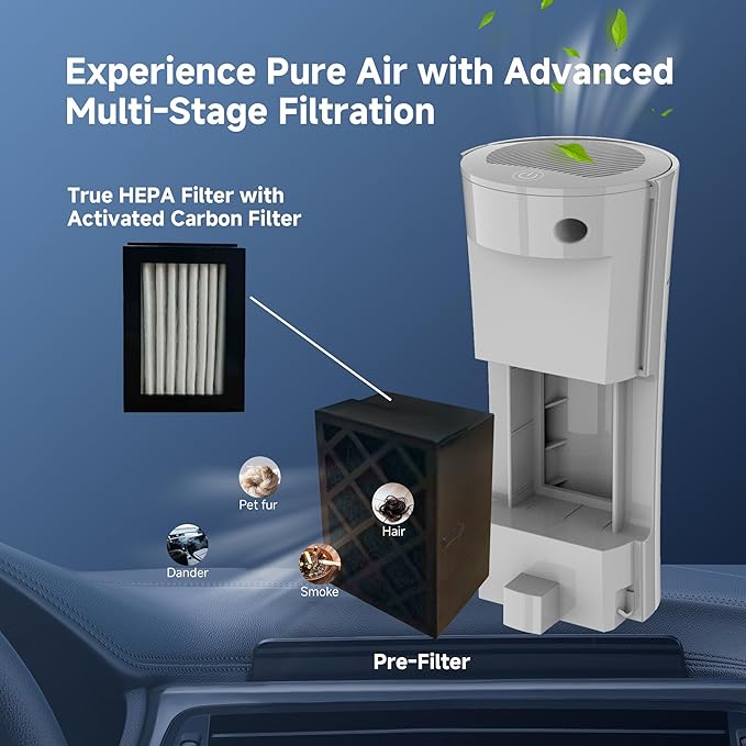 Home & Car HEPA Air Purifier USB-C Charging Ultra-Quiet 22dB Compact Design Night Light 360° Outlet Suitable for Car Interiors Desks Dorms & Pet Crates