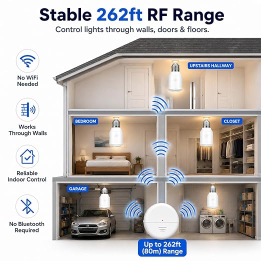 NineLeaf Wireless Motion Sensor Light Bulb Set,260FT,3Sensors 2Bulb Bases | E26/E27, No Wiring, Automatic Motion Activated Light Adapter for Garage, Basement, Closet, Stairway, Hallway,Pull String