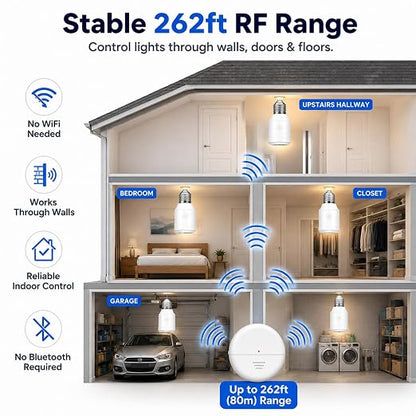 NineLeaf Wireless Motion Sensor Light Bulb Set,260FT,3Sensors 2Bulb Bases | E26/E27, No Wiring, Automatic Motion Activated Light Adapter for Garage, Basement, Closet, Stairway, Hallway,Pull String