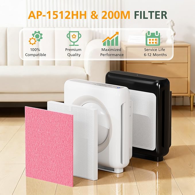 AP-1512HH & 200M Filter Compatible with Coway Airmega AP-1512HH and 200M Air Purifiers, Compared to Part # 3304899, 1 Efficient Filter and 2 Pet Care Pre-Filters, Pink