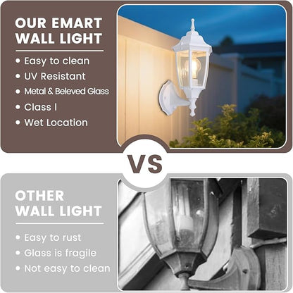 Photocell-Controlled Outdoor Wall Light – Die-Cast Aluminum & Glass Water-Resistant Exterior Fixture, Wet Location Rated, E26 Base (60W Max) for Porch, Garage, Garden(White)