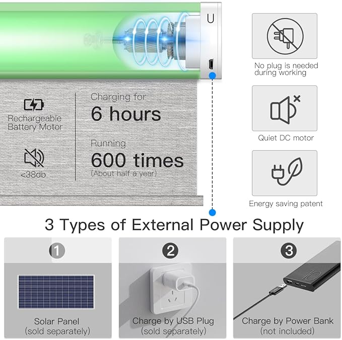 Tokblind Motorized Blackout Roller Shade Fabric Covered Valance and Bottom Rod, Remote Control Electric Window Blind Compatible with Alexa Google via Hub, Custom Size (Texture Grey - Wrapped Fabric)