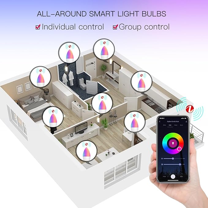 Smart Light Bulbs, LED Light Bulb E14 Candle Lamp Smart 5W RGBCCT 2200-6500K Dimmable Light Tuya Alexa Google Voice Control