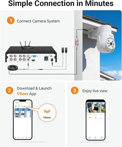 Anlapus 5MP Home Security Camera System, 8pcs 3K Pan Tilt Cameras, 1TB HDD