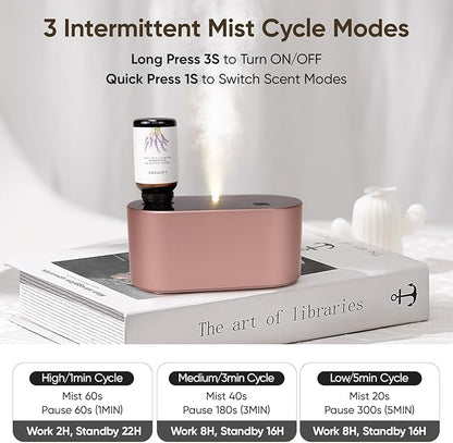 Lecdura Waterless Diffuser for Essential Oil, Battery Operated Scent Air Aromatherapy Diffuser, Mini Aroma Diffusers with 3 Intermittent Mist Modes, Cycle Start for Home Office Bedroom - Rose Gold