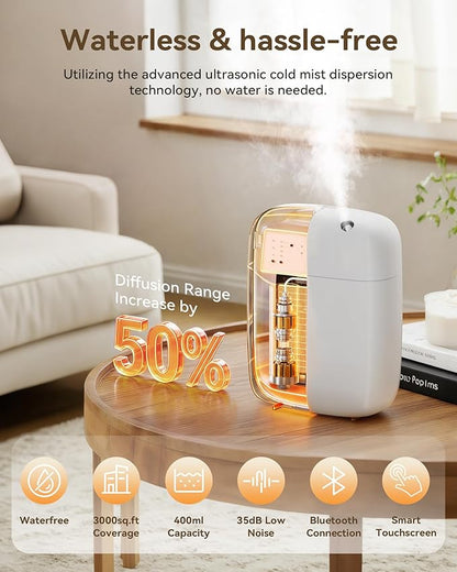 Waterless Essential Oil Diffuser, Smart Bluetooth Aromatherapy Diffuser with App Control, 400ml Large Capacity and 3000 sq ft for Home, Hotel, Office, Spa, Silent Auto Mode & Timer Controlled