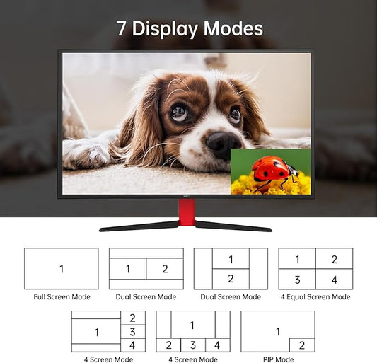 MT-VIKI 4K Quad HDMI KVM Multiviewer 4x1 w/PIP POP, Support ONE Set of Keyboard/Mouse/Monitor Control 4 PCs, 4K@30Hz Support Hotkey/Button Seamless Switching