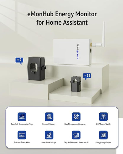 20-Circuit Whole Home Energy Monitor for Home Assistant-Real Time Electricity Usage Monitor, Solar Self-Consumption Trace, Automation and Control, Historical Energy Tracking (2)