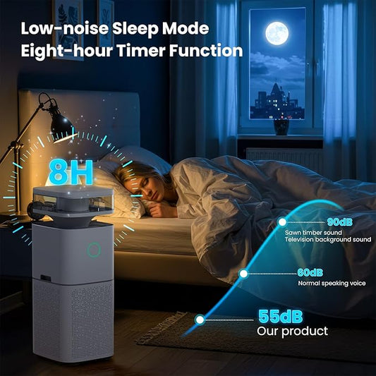 Air Purifier and Humidifier 2 in 1,H13 HEPA Filter,4-Level Humidification & Negative Ion Generator,Sleep Mode,Remove Dust Smoke Pollen Odor for Home Bedroom Office,Up to 2676 Ft²