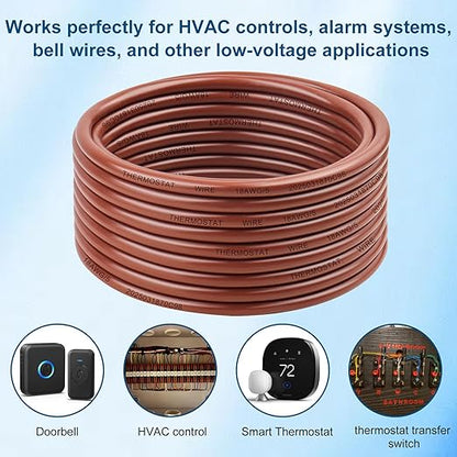 18AWG Thermostat Wire 18/5 Solid Copper – 5 Conductor Low Voltage HVAC Cable for Thermostats, Alarm Systems, Doorbells, Multi-Color, 20FT