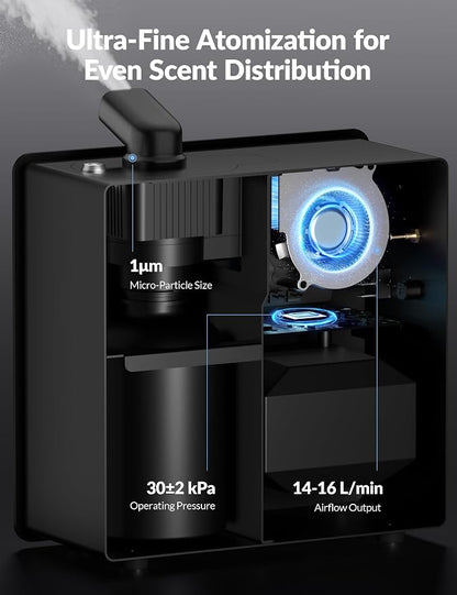 2026 Upgraded 3500 Sq.Ft HVAC Scent Diffuser for Home | Smart Whole House Waterless Diffuser with App & Remote Control, Hotel Collection Diffuser, Cold Air Tech, 600mL, Black