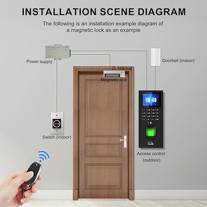 Complete Biometric Fingerprint Security Access Control System Kit, RFID Keyboard Door Lock, Time and Attendance System, Smart Remote Control Door Opener, 600-Pound Electromagnetic Lock + ZL