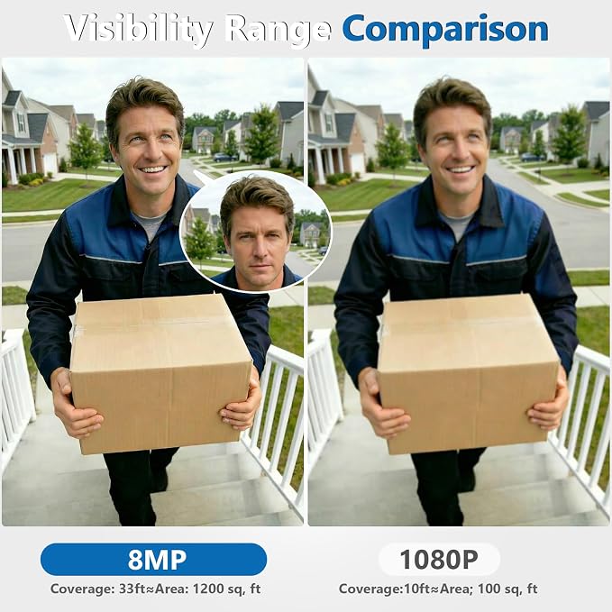 4K/8MP Security Camera Wireless Outdoor,(Add-1cam)