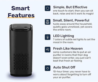 Puppy Mothers Pet Air Purifier, Air Purifier with HEPA 3-in-1 Filter, Quiet 360° Intake Air Cleaner for Smoke,Pet Hair,Odor, Portable Air Purifier for Office Bedroom Car (Black)