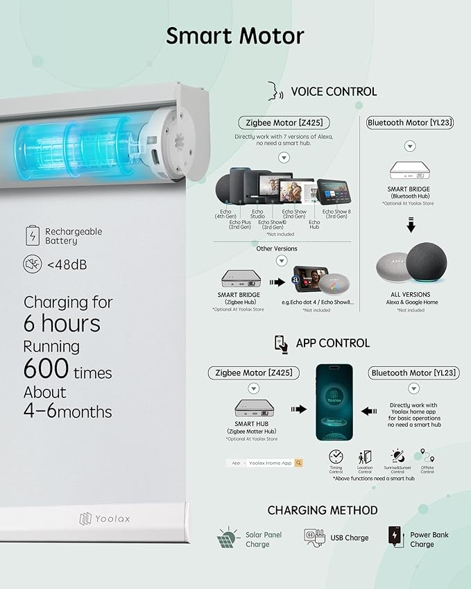 Yoolax Motorized Blinds with Remote, 100% Blackout Smart Roller Shades Work with Alexa, Google, Apple Homekit, Custom Automatic Shades with Voice Control for Bedroom Office (Fabric Grayish White)