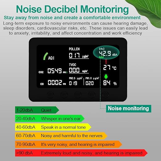 10 in 1 Air Quality Monitor Indoor,with APP 7" Display,Detectors for CO2，Pollen,Noise,Decibel Meter,TVOC,PM1.0,PM2.5,AQI,Temp and Humid,Air Quality Meters for Home,Office (Black)