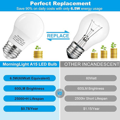 MorningLight 6 Pack A15 LED Bulbs 60 Watt Equivalent, Neutral White 4000K, E26 Base, Non-Dimmable, 6.5W 600 Lumens Bulb, A15 6.5W LED Light Bulbs for Ceiling Fan, Wall sconces, 25000+ Hours Lifespan