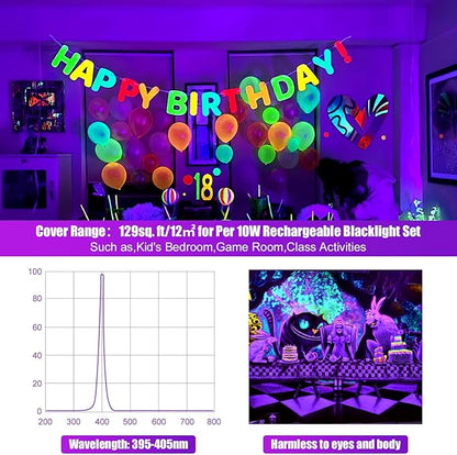 Rechargeable Black Light Bar 4 Packs, Battery Powered Black Lights for Glow Party, Cordless UV Strip Lights with On/Off/Dimma/Flash Switch, for Neon,Uranium Glass, Classroom,Paint, Poster,Stage