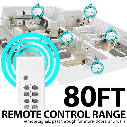 Fosmon Wireless Remote Control Outlet Plug Indoor, Battery Operated On/Off Light Switch for Electrical Outlet, Fan, 15A/1875W, No Wiring & Expandable- 10 Pack with 4 Remotes