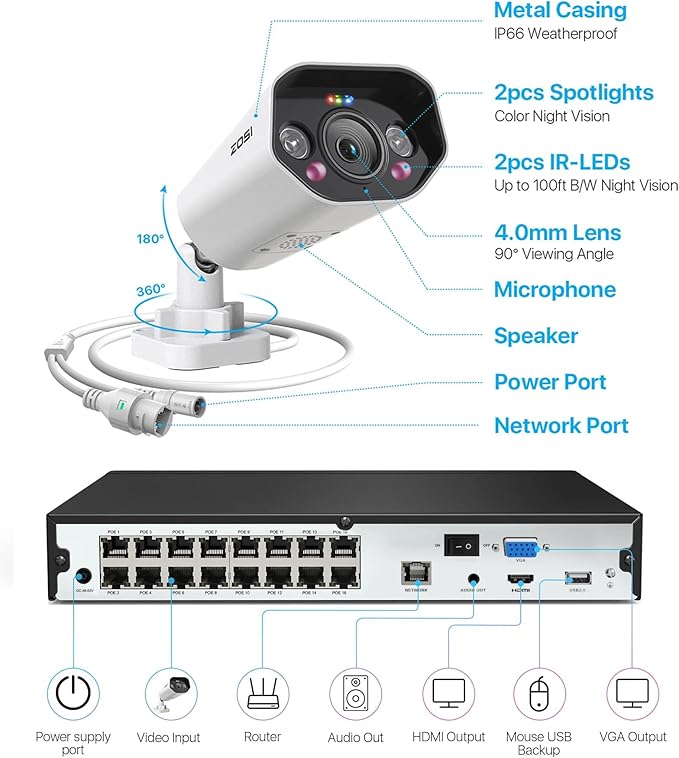 ZOSI 4K 16CH PoE Security Camera System, 16pcs 8MP Outdoor Indoor Cameras, Spotlight Siren, Two-Way Audio, AI Human Detection, 16 Channel Surveillance NVR with 4TB HDD for 24/7 Recording