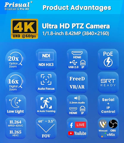 Prisual Ultra 4K PRO NDI PTZ Camera Gen 5, SDI HDMI USB IP with 20x Optical Zoom 1/1.8" UHD CMOS 8.42MP, 4K 60fps AI Auto-Tracking PTZ Camera with Tally Light (Official NDI Certified) TEM-4K20N PRO