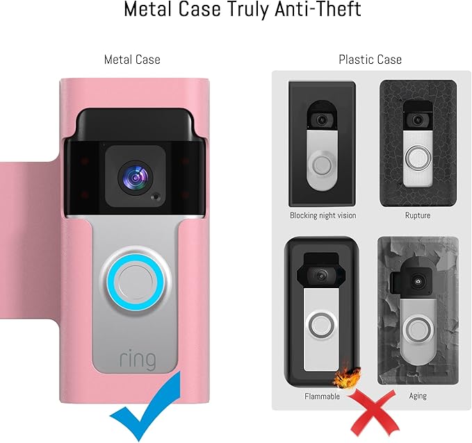 Homalor Ring Doorbell Mount - Pink, All Metal Anti Theft Doorbell Holder for Ring & Blink, No Drill Required
