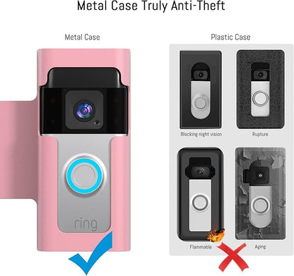 Homalor Ring Doorbell Mount - Pink, All Metal Anti Theft Doorbell Holder for Ring & Blink, No Drill Required