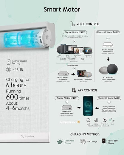 Yoolax Motorized Blinds with Remote, Sheer Smart Roller Shades Work with Alexa, Google, Apple Homekit, Custom Automatic Shades with Voice Control for Living Room (Airy White)