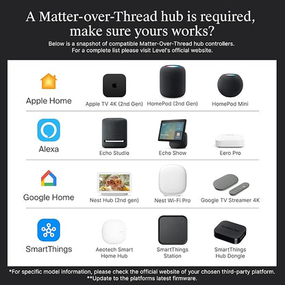 Level Bolt Smart Deadbolt - Make Your Lock Smart Without Changing Keys or Hardware - Matter-Over-Thread Plus Apple Home Key - Keyless & Remote Access via Apple, Alexa, Google Home, SmartThings