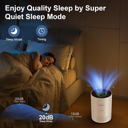 Chuboor Air Purifiers for Home Large Rooms up to 1200ft², H13 True HEPA Air Purifiers for Bedroom Dorm Room Pets with Timer, Air Purifier Cleaner for Dust,Smoke,Odor,Dander,Pollen, Wildfire Smoke