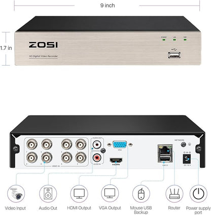 ZOSI 8CH 1080P Home Security DVR with 500GB Hard Drive, AI Human/Vehicle Detection, Remote Access, H.265+ Hybrid 4-in-1 Wired Surveillance DVR for HD-TVI, CVI, CVBS, AHD 960H/720P/1080P CCTV Cameras