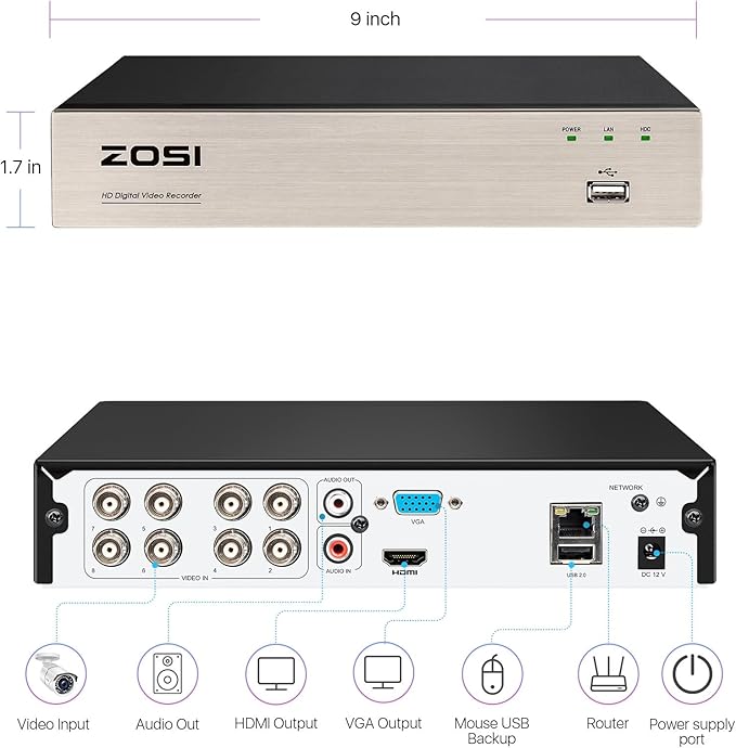 ZOSI 8Channel Surveillance Video Recorders with Human Vehicle Detection,H.265+ Hybrid 1080P 4-in-1 HD-TVI Standalone CCTV DVR System for 720P,1080P Security Cameras,Easy Remote Access(NO Hard Drive)