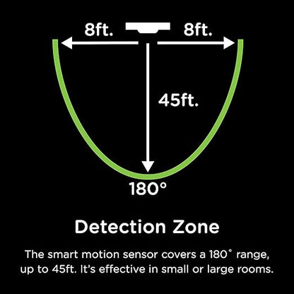Enbrighten Z-Wave Smart Motion Sensor Light Indoor, On/Off, Vacancy/Occupancy Sensor, Includes White & Almond, Zwave Hub Required, Works with SmartThings, Wink, & Alexa, Smart Light Switch, 26931