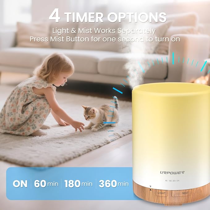 URPOWER 300mL Essential Oil Diffuser Ultrasonic Aromatherapy Diffuser