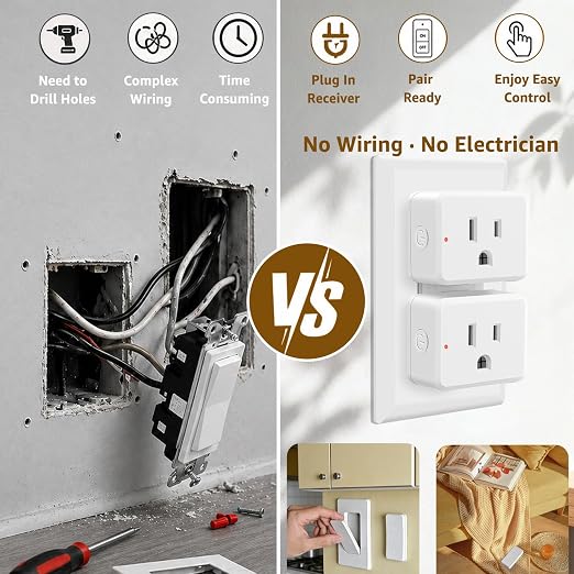 NineLeaf Slim WiFi Smart Plug w Switch, Remote App Control, 15A/1500W, Compatible with Alexa/Google Home via Tuya, Compact Design Control Anywhere,Timer/Schedule, TUV FCC, 2.4G Only(1Remote 5Outlets)