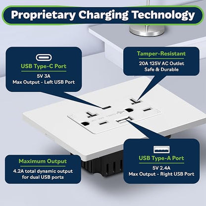 TOPGREENER 4.2A USB Outlet,20 Amp Wall Outlet with USB Ports,10 Pack,White | UL Listed, USB Outlets Receptacles with Type A&C Ports, Tamper-Resistant Plug, Charging Power Outlet, Wall Plate Included