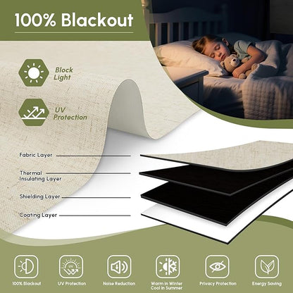 FineTell Motorized Blinds with Remote, 100% Blackout Roller Shades Compatible with Alexa,Apple Homekit,Google Home APP and Voice Control, Customized Electric Blinds (100% Blackout Linen Stone)