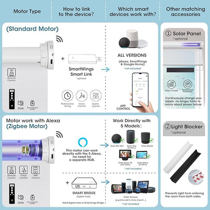 SmartWings Motorized Smart Roller Shades in Light Filtering, Electric Blinds with Remote for Windows Compatible with Alexa/Google Home/Homekit, Customized, 60% Blackout Twilight Veil