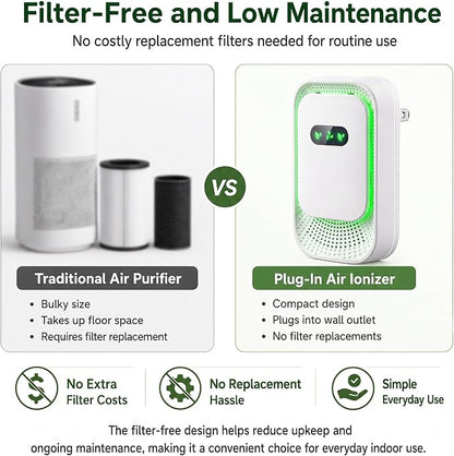 6 Pack Plug in Air Purifier,Quiet Air Ionizers for Home and Pet Odors