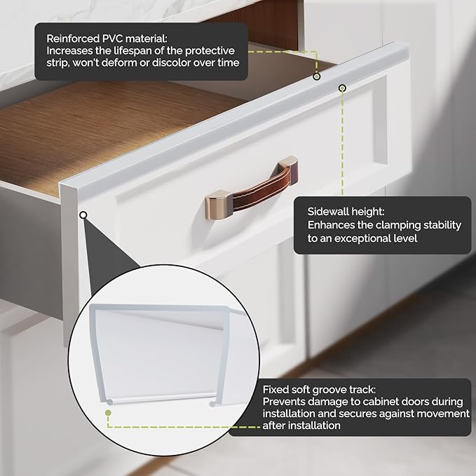 Magicheap 36"Length Cabinet Door Protector, 3/4"Thick, Transparent, 10 PCS | Snugly Fit, Flexible Slip-On, Plastic Cabinet Edge Guard Bumpers, Edge Protectors to Prevent Wear Chipping Discoloration