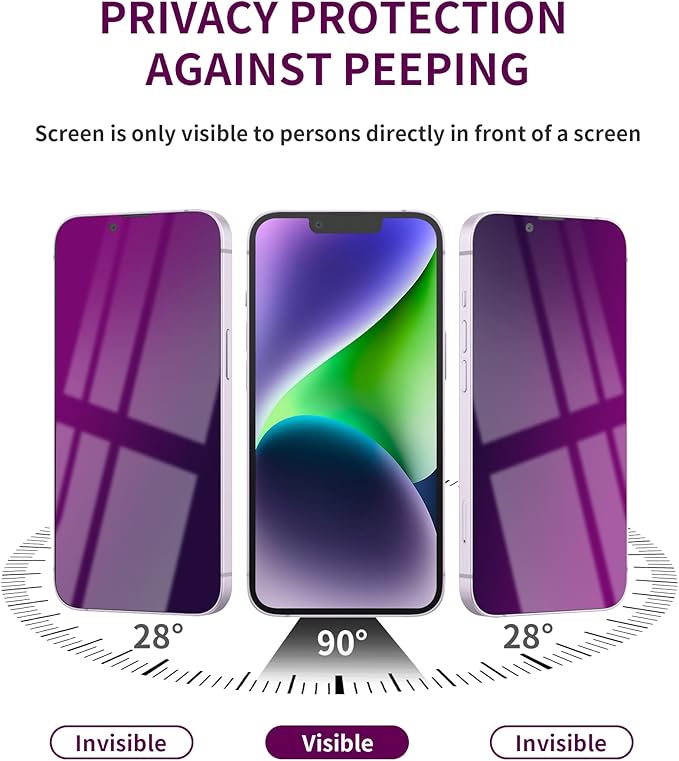 2 Pack Privacy Screen Protector for iPhone 13 Pro Max/14 Plus Tempered Glass 6.7inch Private Saver Anti-Spy Anti-Blue Light Anti-Scratch Full Coverage