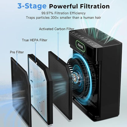 Airtok Air Purifiers for Home Large Room Up to 1848sq.ft, HEPA Air Purifier for Bedroom, Pet Hair Air Cleaner with Washable Filter, Aromatherapy, Sleep Mode Air Cleaners for Smoke, Office-AP3001 Black