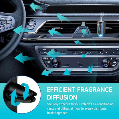 Featwell Car Air Freshener, Three Adjustable Modes Intelligent Aroma Diffuser, Rechargeable Car Diffuser Air Freshener, Grey