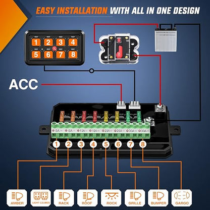 Nilight 8 Gang Switch Panel System Circuit Control Relay System Fuse Wiring Harness Automatic Dimmable ON Off LED Switch Pod for 12V Cars Trucks Campers SUV, 2 Years Warranty | Universal Circuit Control Fuse Wiring Harness ON Off Green Backlit LED Pod ...