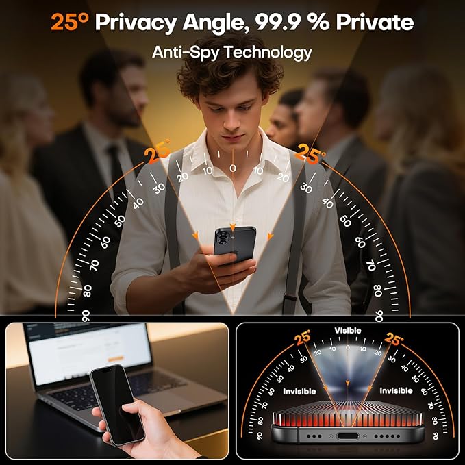 TOCOL Privacy Screen Protector for 17/16 Pro 6.3 inch 9H Hardness Military Grade Shatterproof HD Tempered Glass for Full Coverage Easy Installation 2 Pack