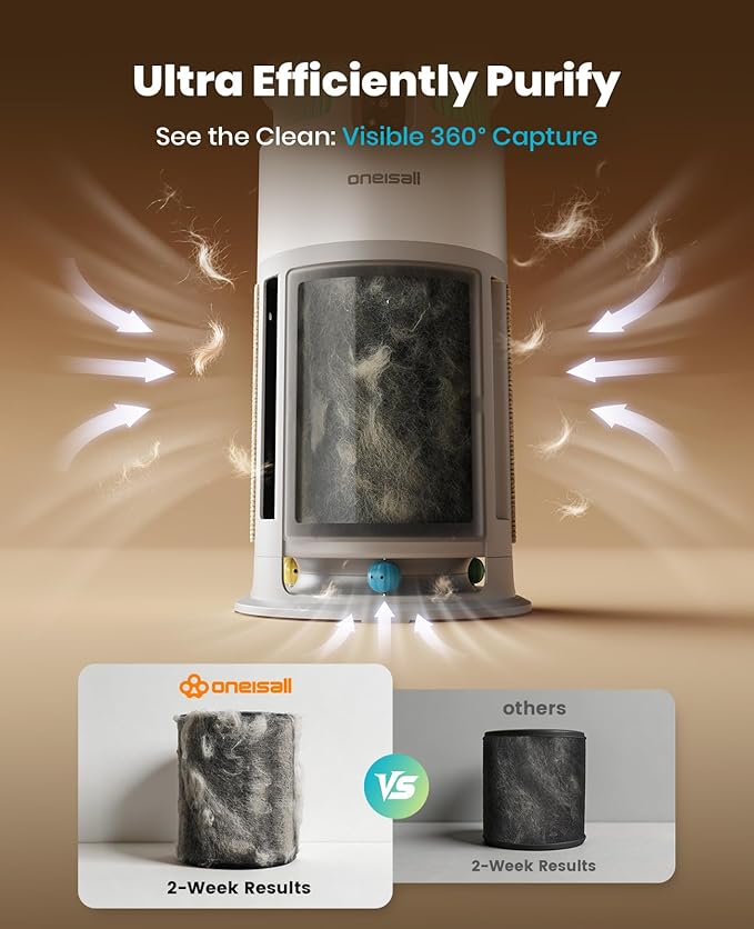 oneisall Pet Air Purifier for Home: Large Room 3000 Ft², H13 HEPA Washable Filter, 360° Airflow Visible Air Cleaner for Pet Hair, Odor Allergies Smoke Dust, PM2.5 Monitor,Auto Mode,Cat Toys,PP04