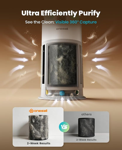 oneisall Pet Air Purifier for Home: Large Room 3000 Ft², H13 HEPA Washable Filter, 360° Airflow Visible Air Cleaner for Pet Hair, Odor Allergies Smoke Dust, PM2.5 Monitor,Auto Mode,Cat Toys,PP04