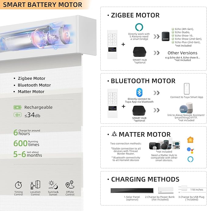 ACMEART Motorized Zebra Blinds,Smart APP & Remote Control 100% Blackout Shades,Compatible with Alexa,Custom Size Electric Window Blinds for Bedroom/Home/Office (Lvory)