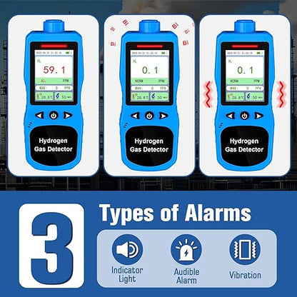 Hydrogen Gas Detector 0-1000 PPM, 0.1 PPM High Accuracy H2 Monitor with 3 Types Alarm, Rechargeable Hydrogen Meter, Portable H2 Air Quality Meters with Temperature Humidity Tester