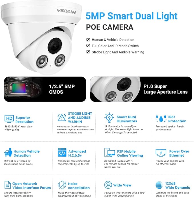 VIKYLIN 5MP PoE IP Camera with Audio, Full Metal Turret Security Camera Outdoor with Human Vehicle Detection, Smart Color Night Vision, 3072x1728@20fps, 114° FOV, WDR, IP67 Waterproof,NDAA Compliant